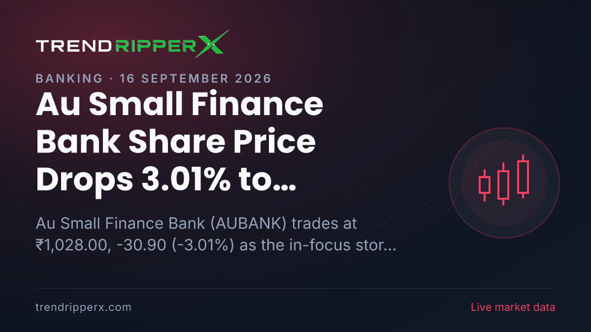 Au Small Finance Bank Share Price Drops 3.01% to ₹1,028.00: What Is Driving AUBANK Today, and the Levels That Matter