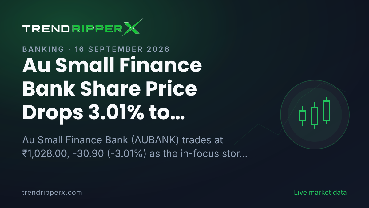 Au Small Finance Bank Share Price Drops 3.01% to ₹1,028.00: What Is Driving AUBANK Today, and the Levels That Matter