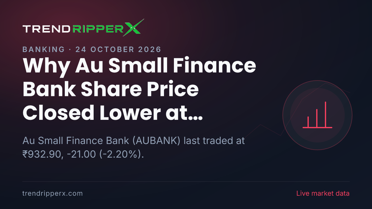 Why Au Small Finance Bank Share Price Closed Lower at ₹932.90 In Friday's Session: the Quarterly Results Trigger, Explained