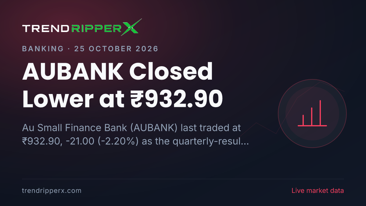 AUBANK Closed Lower at ₹932.90: Inside the Quarterly Results Story Moving Au Small Finance Bank Shares