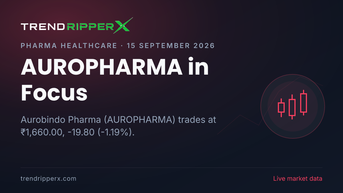 AUROPHARMA in Focus: Aurobindo Pharma Share Price Opens Gap-Up at ₹1,688.00 on Rising Newsflow