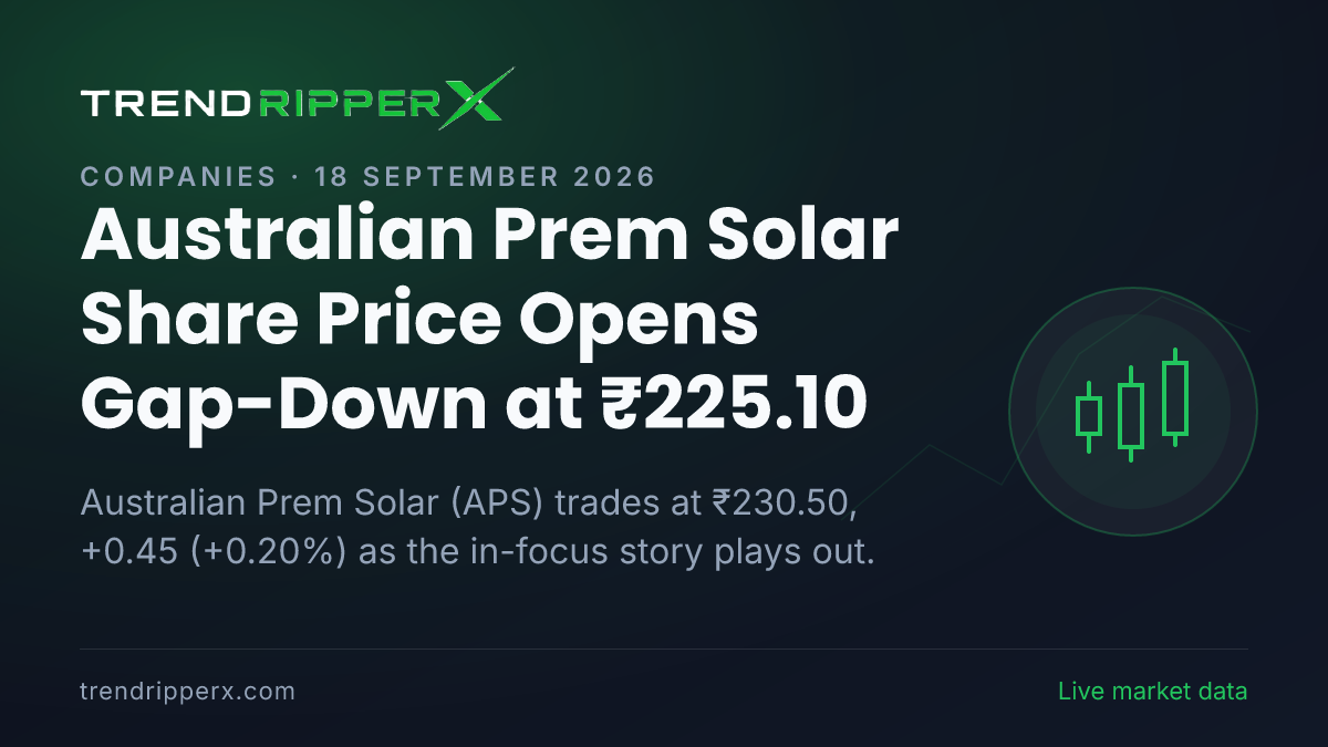 Australian Prem Solar Share Price Opens Gap-Down at ₹225.10: What Is Driving APS Today, and the Levels That Matter
