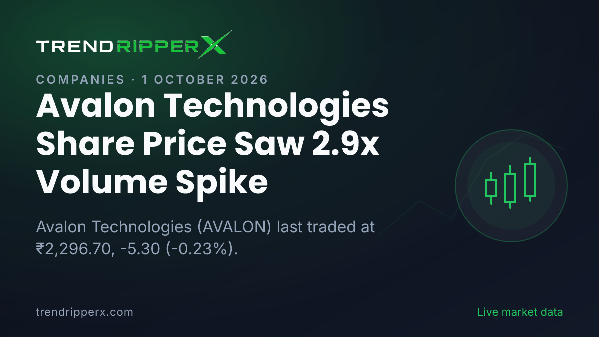 Avalon Technologies Share Price Saw 2.9x Volume Spike: What Is Driving AVALON In Wednesday's Session, and the Levels That Matter