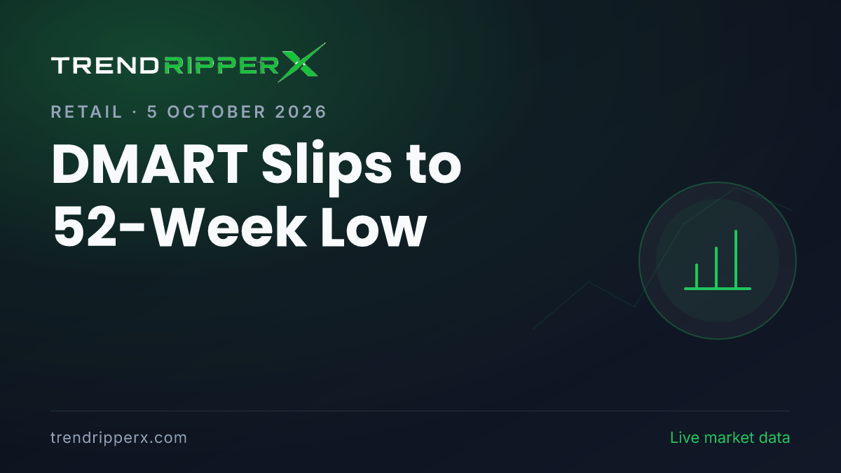 DMART Slips to 52-Week Low: Inside the Q Results Story Moving Avenue Supermarts Shares