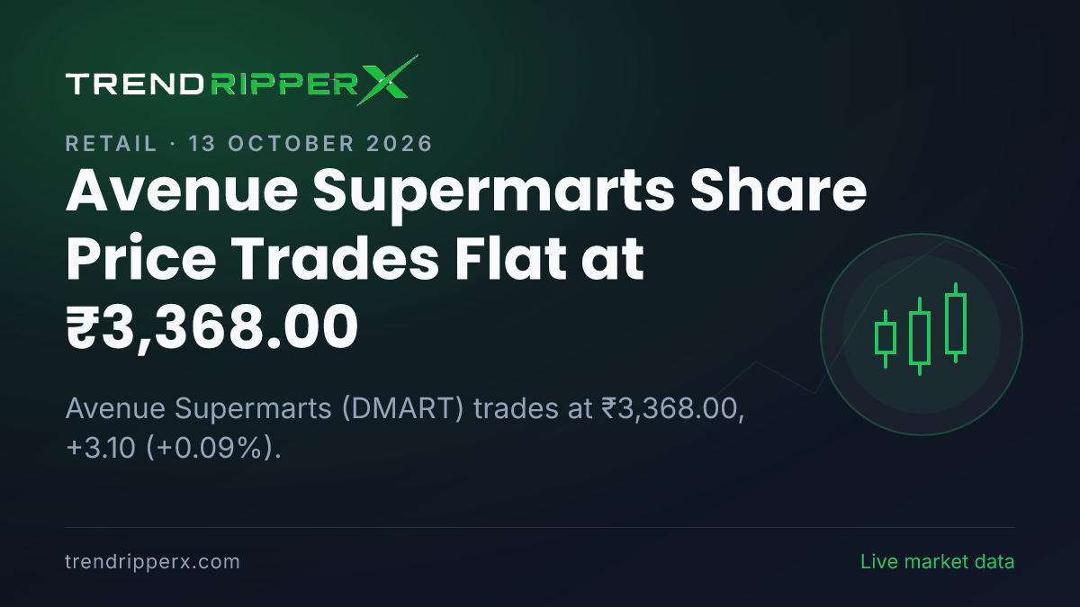 Avenue Supermarts Share Price Trades Flat at ₹3,368.00: What Is Driving DMART Today, and the Levels That Matter