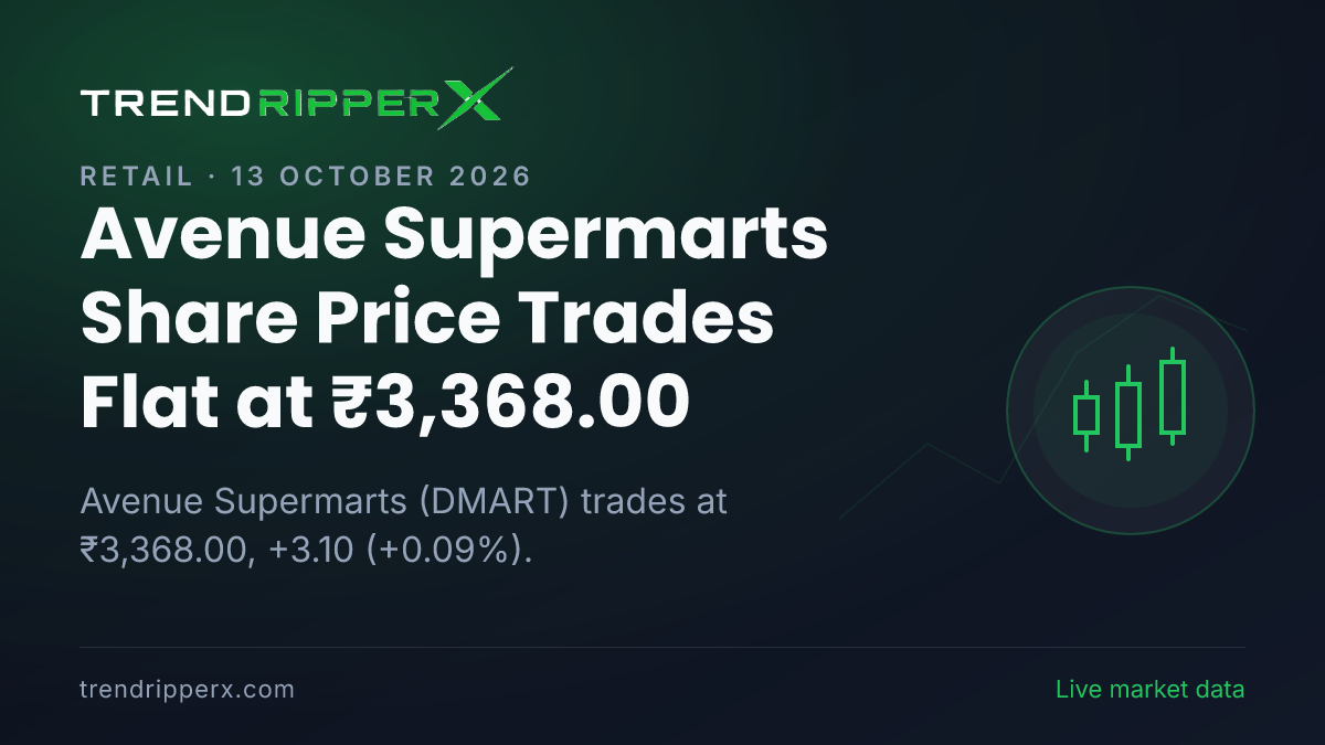 Avenue Supermarts Share Price Trades Flat at ₹3,368.00: What Is Driving DMART Today, and the Levels That Matter