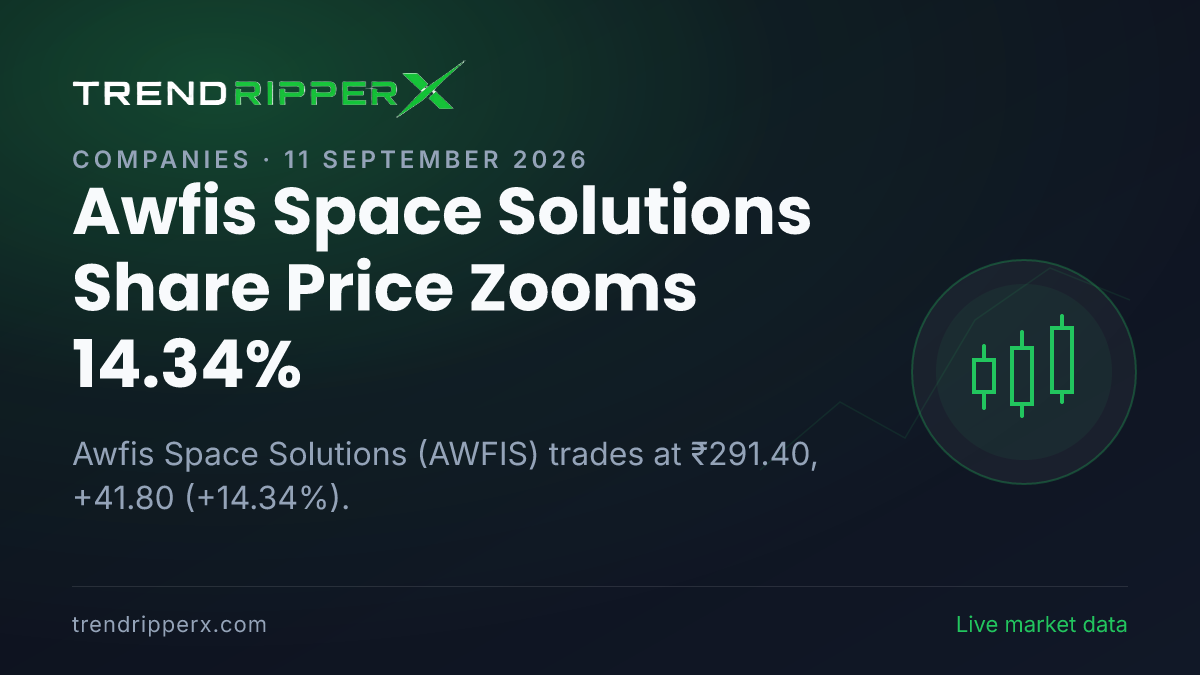 Awfis Space Solutions Share Price Zooms 14.34%: What Is Driving AWFIS Today, and the Levels That Matter