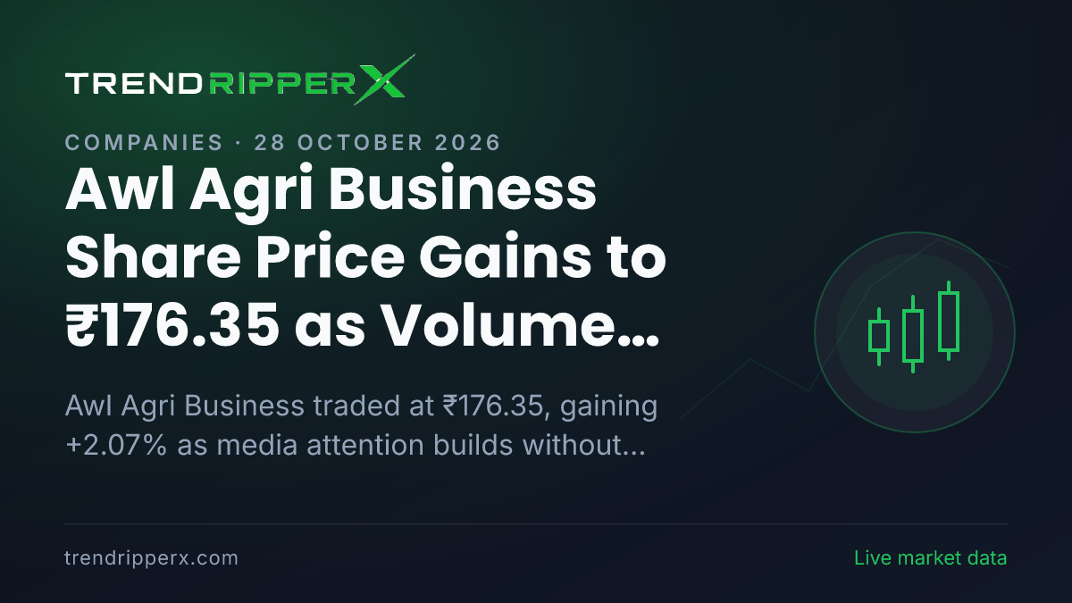 Awl Agri Business Share Price Gains to ₹176.35 as Volume Stays Thin
