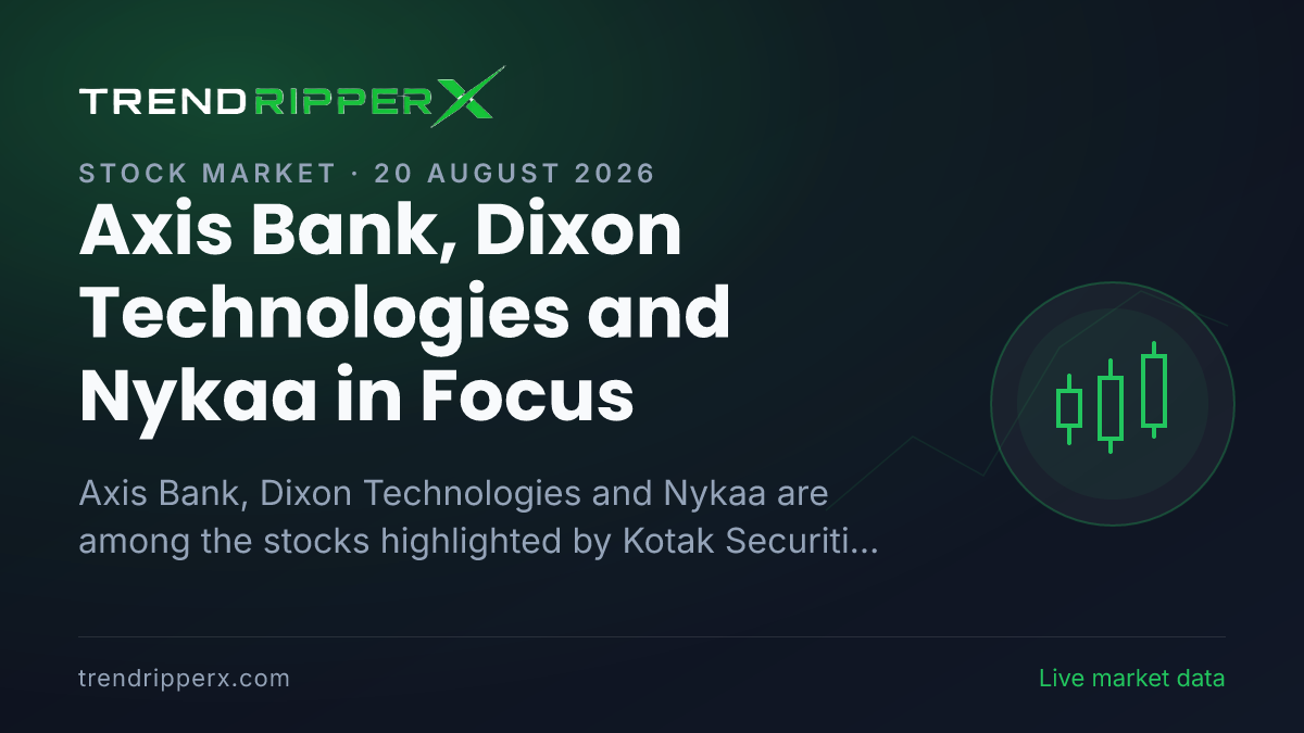 Axis Bank, Dixon Technologies and Nykaa in Focus: Technical Setups Highlighted for the Next 1–2 Weeks
