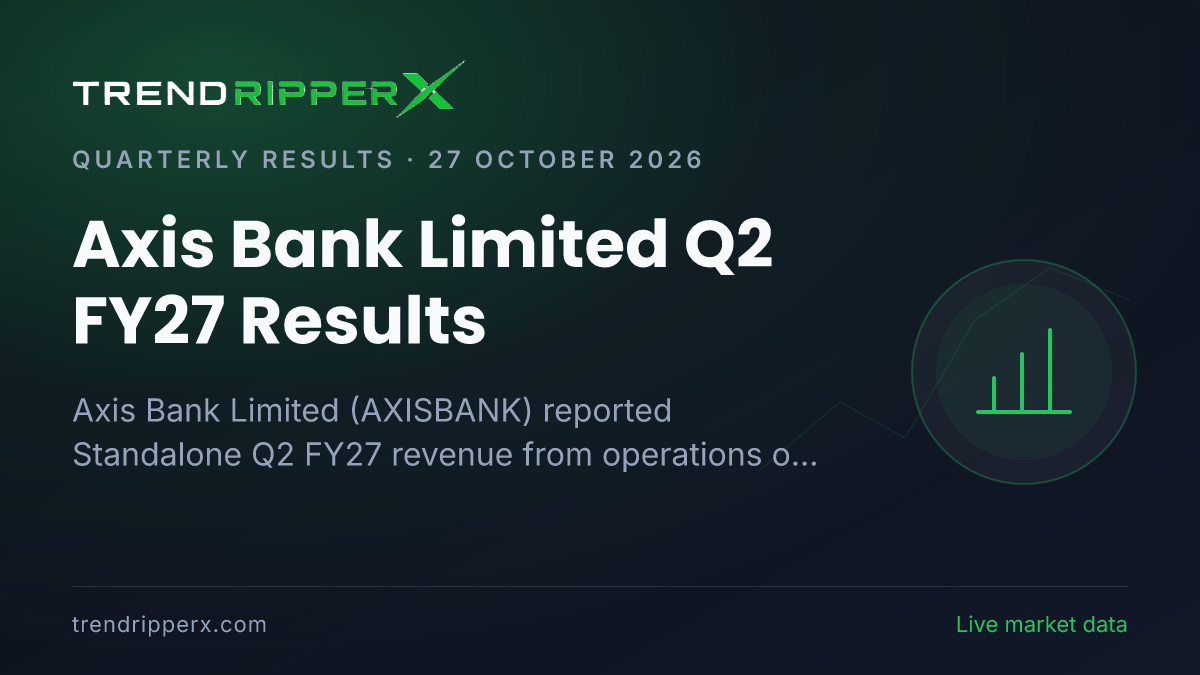 Axis Bank Limited Q2 FY27 Results: Net Profit ₹7,003 cr, Revenue from operations ₹36,419 cr
