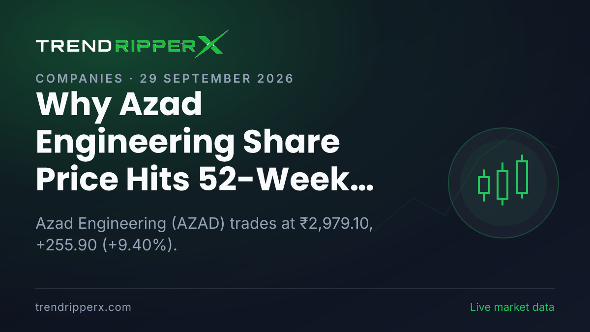 Why Azad Engineering Share Price Hits 52-Week High, Up 9.40% Today: the Momentum Trigger, Explained