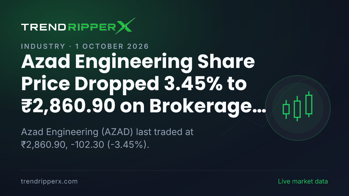 Azad Engineering Share Price Dropped 3.45% to ₹2,860.90 on Brokerage Call News — What It Means for Investors