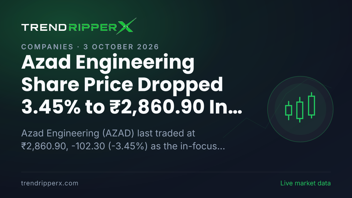 Azad Engineering Share Price Dropped 3.45% to ₹2,860.90 In Friday's Session — Volumes, 52-Week Range and What to Watch Next