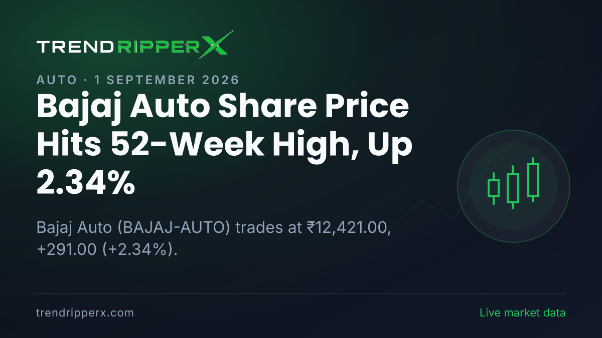 Bajaj Auto Share Price Hits 52-Week High, Up 2.34%: What Is Driving BAJAJ-AUTO Today, and the Levels That Matter