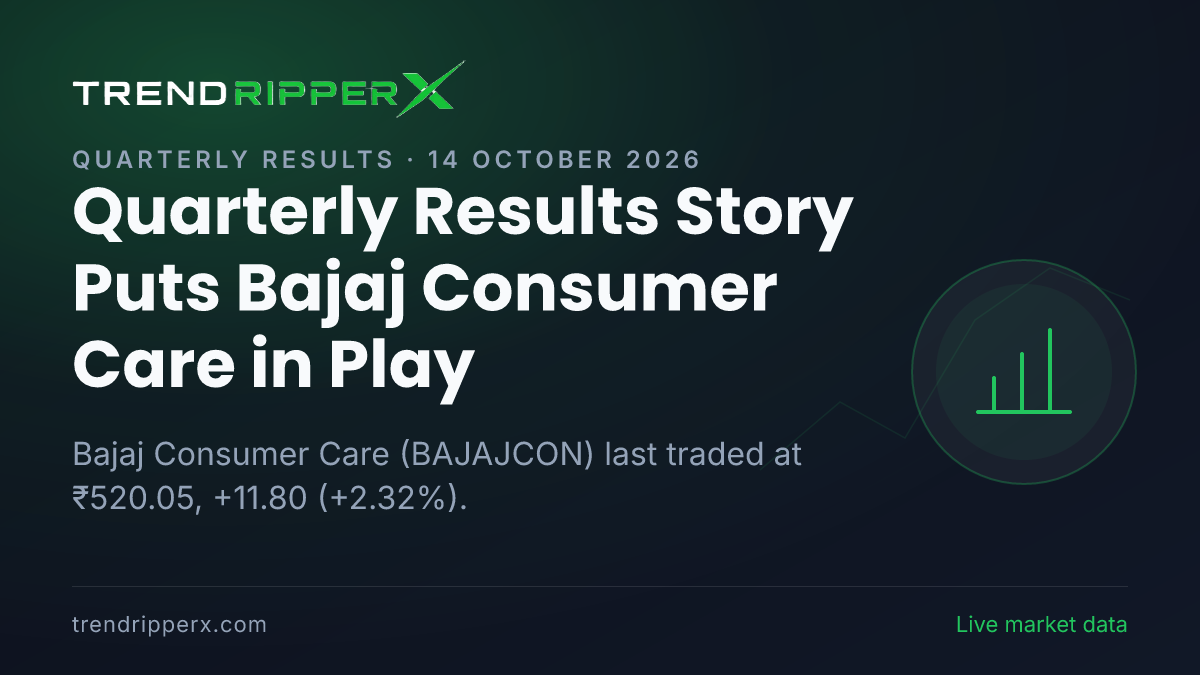 Quarterly Results Story Puts Bajaj Consumer Care in Play: Share Price Closed Higher at ₹520.05, and Here Is the Arithmetic