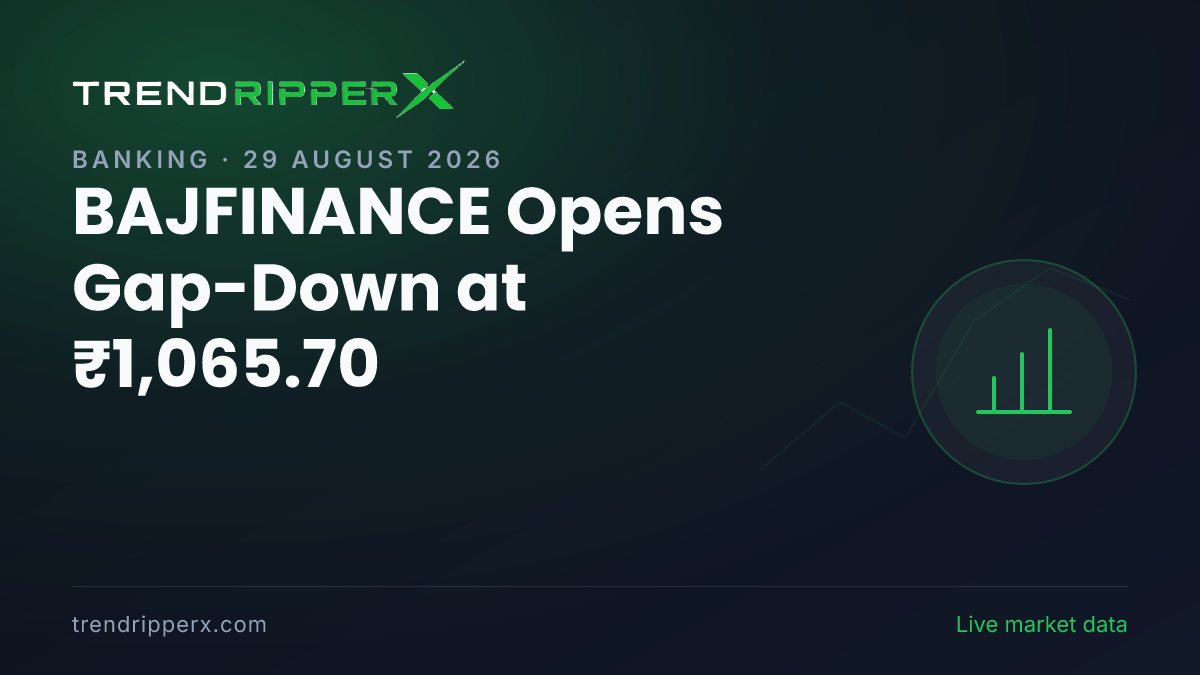 BAJFINANCE Opens Gap-Down at ₹1,065.70: Inside the Q Results Story Moving Bajaj Finance Shares