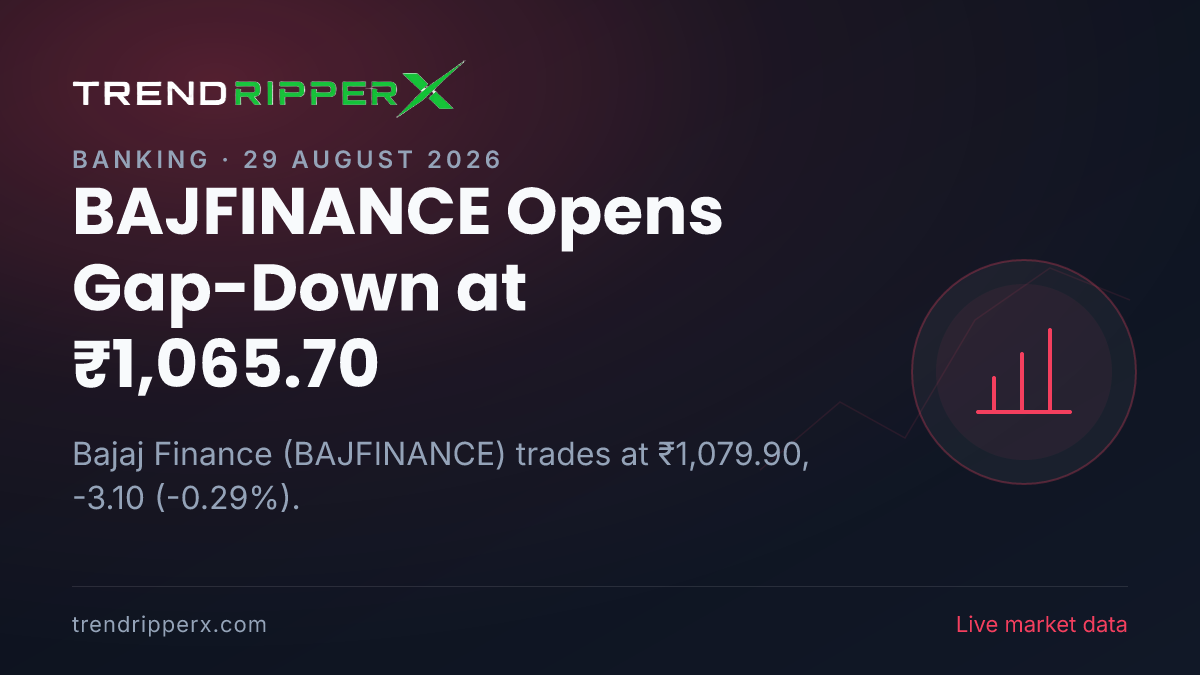 BAJFINANCE Opens Gap-Down at ₹1,065.70: Inside the Q Results Story Moving Bajaj Finance Shares