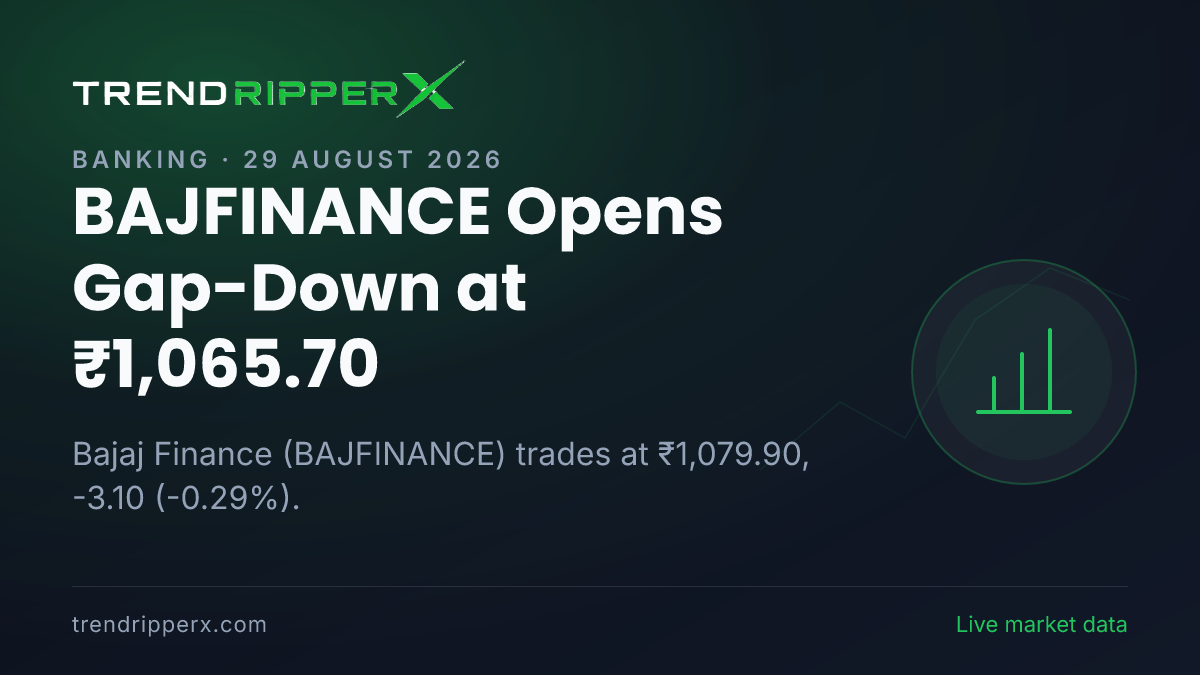 BAJFINANCE Opens Gap-Down at ₹1,065.70: Inside the Q Results Story Moving Bajaj Finance Shares
