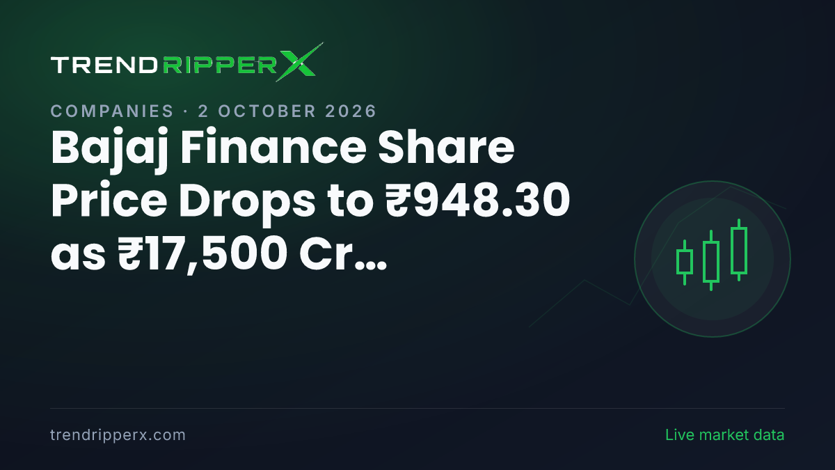 Bajaj Finance Share Price Drops to ₹948.30 as ₹17,500 Cr Fundraise Hits Tape