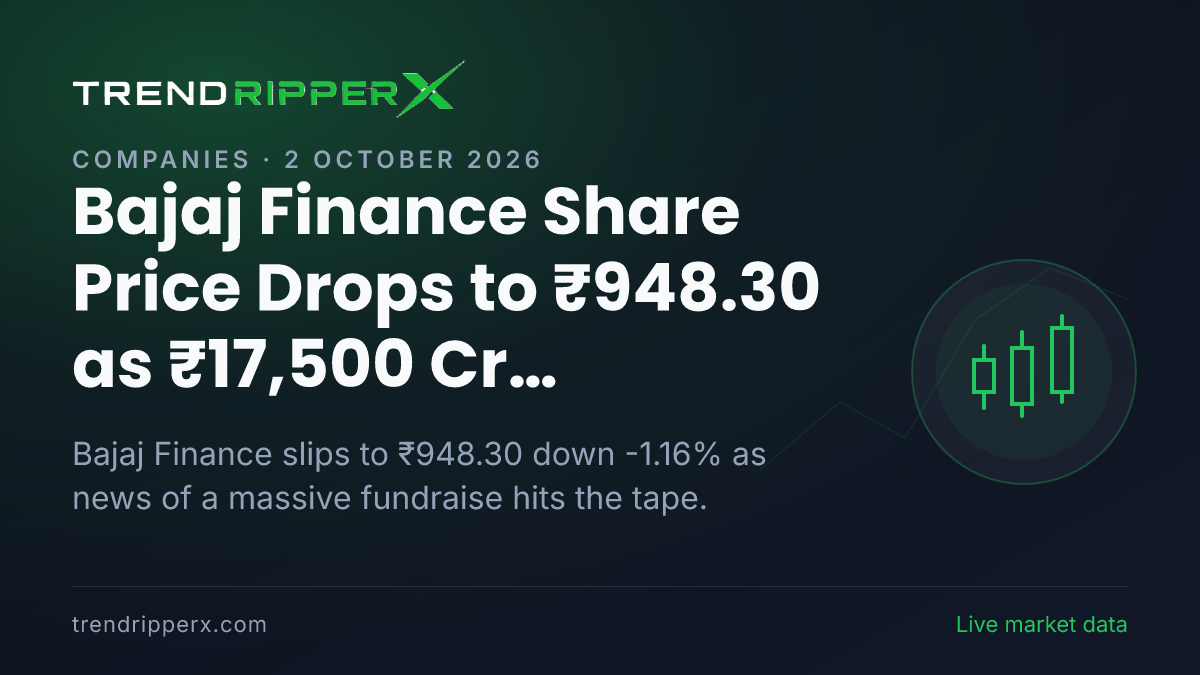 Bajaj Finance Share Price Drops to ₹948.30 as ₹17,500 Cr Fundraise Hits Tape