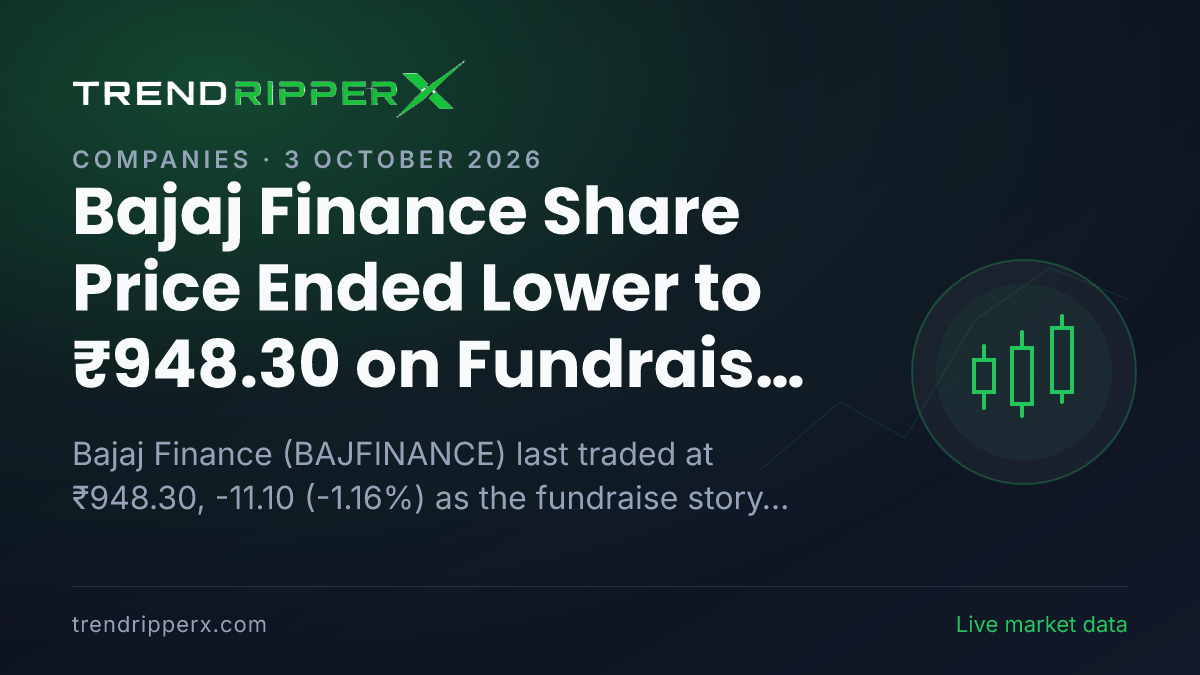 Bajaj Finance Share Price Ended Lower to ₹948.30 on Fundraise News — What It Means for Investors
