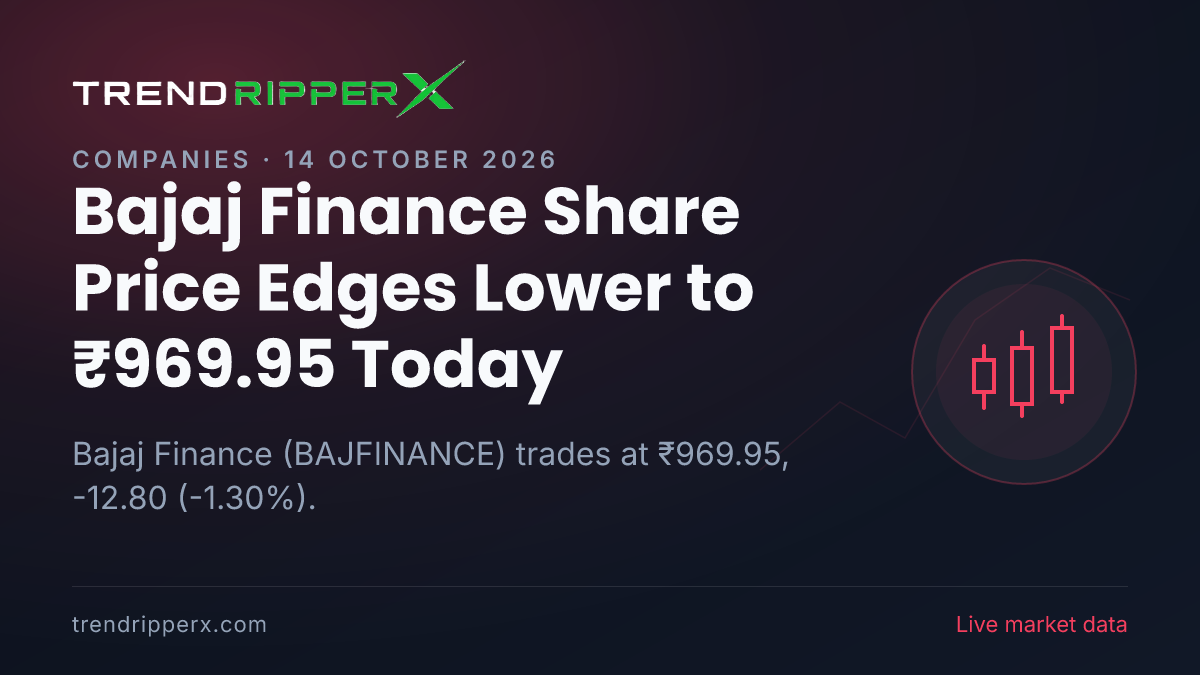 Bajaj Finance Share Price Edges Lower to ₹969.95 Today — Volumes, 52-Week Range and What to Watch Next