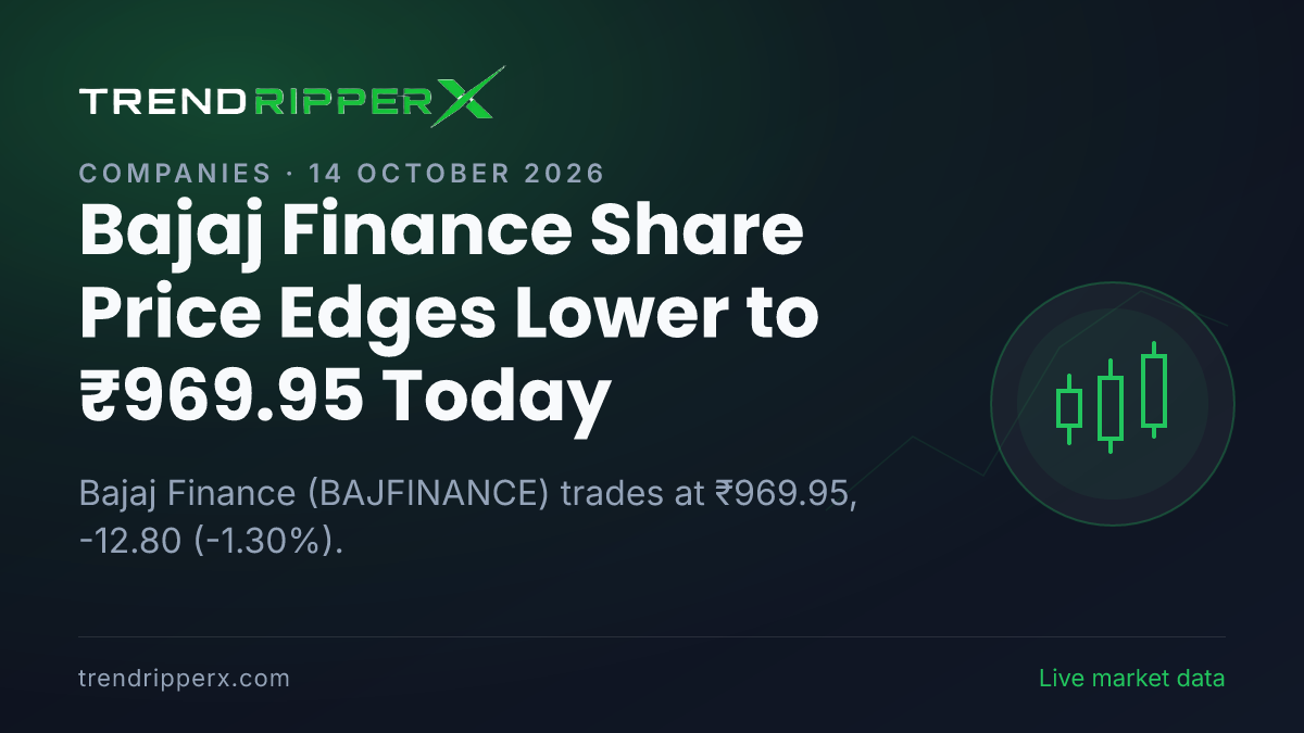 Bajaj Finance Share Price Edges Lower to ₹969.95 Today — Volumes, 52-Week Range and What to Watch Next
