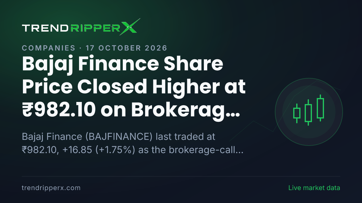 Bajaj Finance Share Price Closed Higher at ₹982.10 on Brokerage Call News — What It Means for Investors