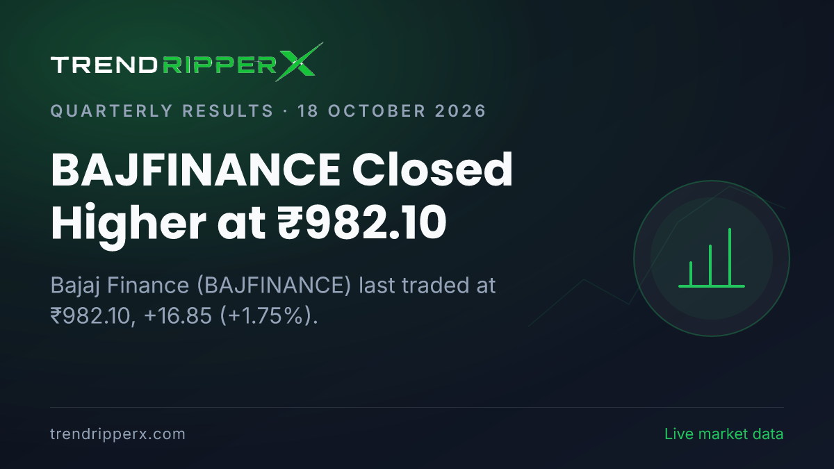 BAJFINANCE Closed Higher at ₹982.10: Inside the Quarterly Results Story Moving Bajaj Finance Shares