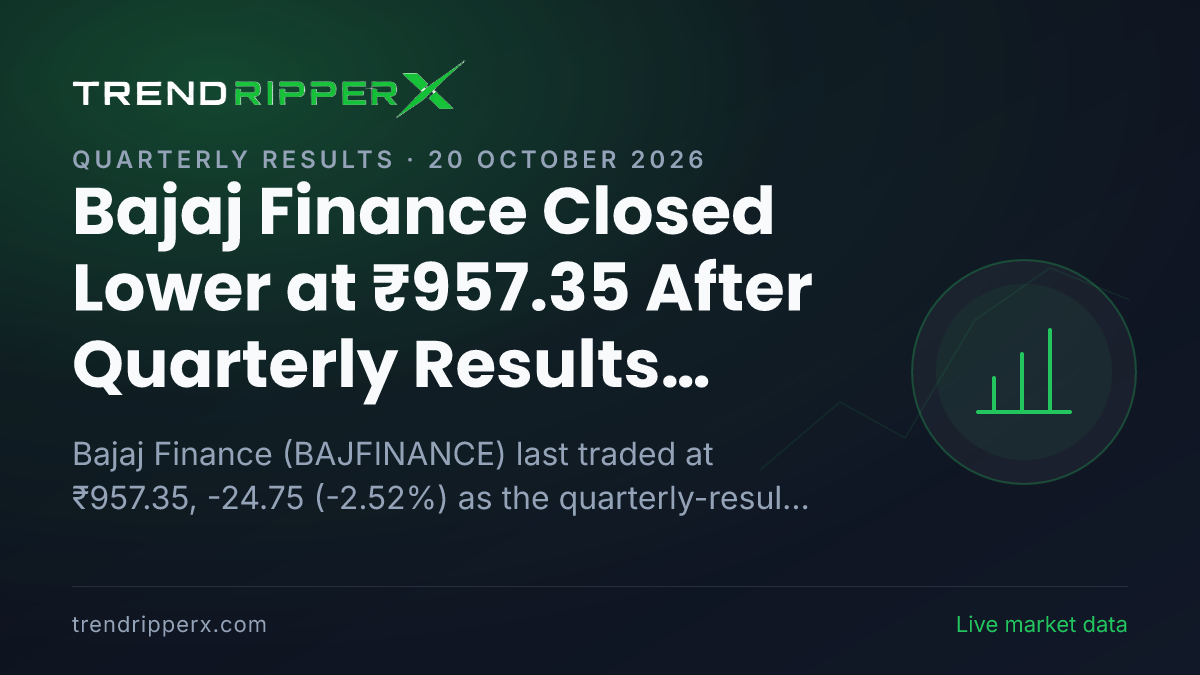 Bajaj Finance Closed Lower at ₹957.35 After Quarterly Results Update — Levels, Volumes and the Follow-Up to Track
