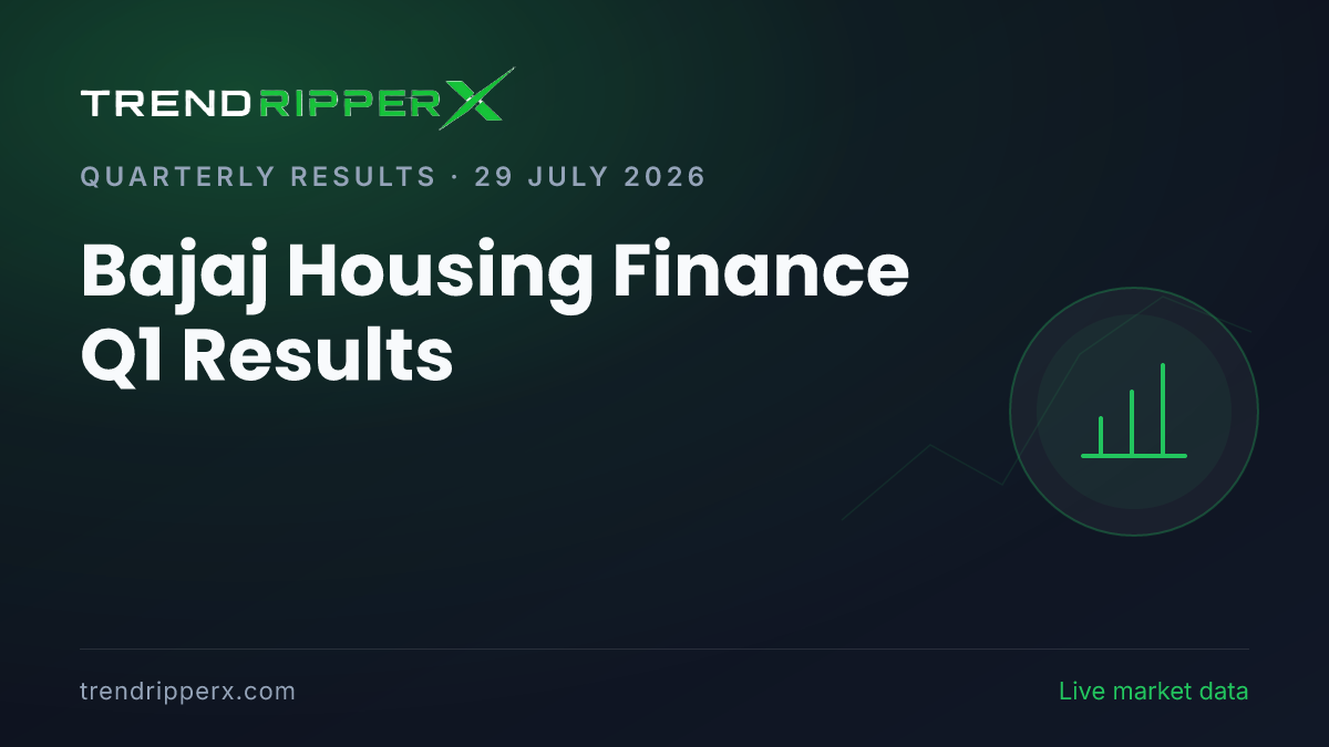 Bajaj Housing Finance Q1 Results: Profit Rises 23% YoY to ₹715 Crore, AUM Grows 24%