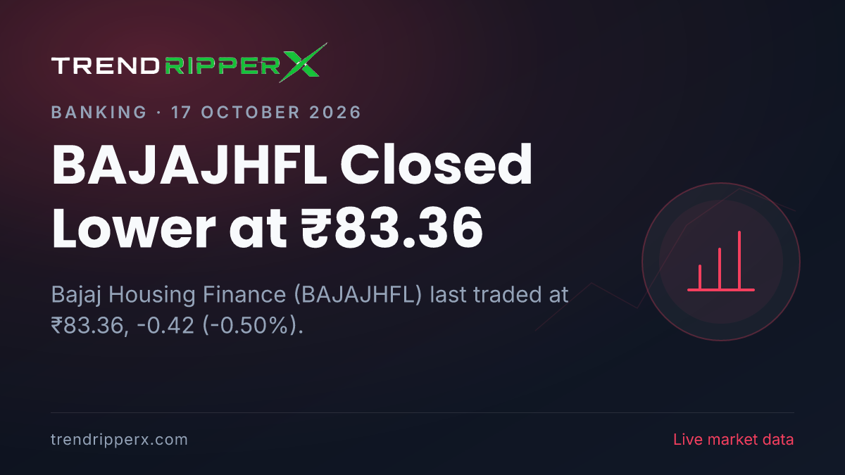 BAJAJHFL Closed Lower at ₹83.36: Inside the Quarterly Results Story Moving Bajaj Housing Finance Shares