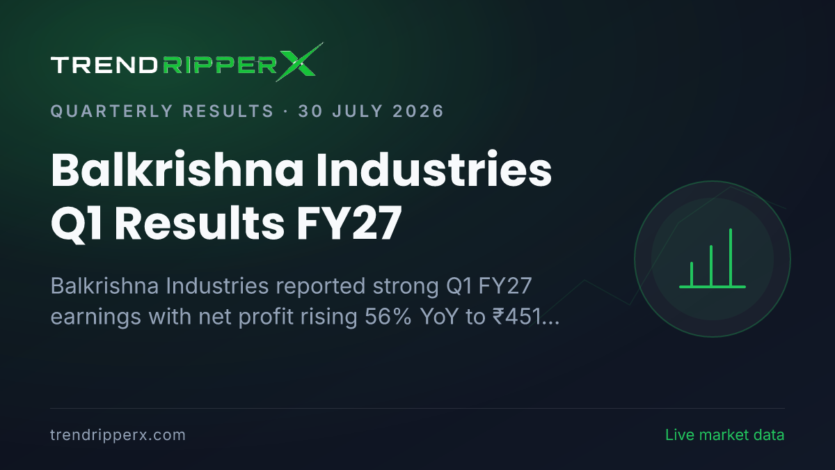 Balkrishna Industries Q1 Results FY27: Profit Jumps 56%, Shares Rally 10% After Earnings & ₹4 Dividend