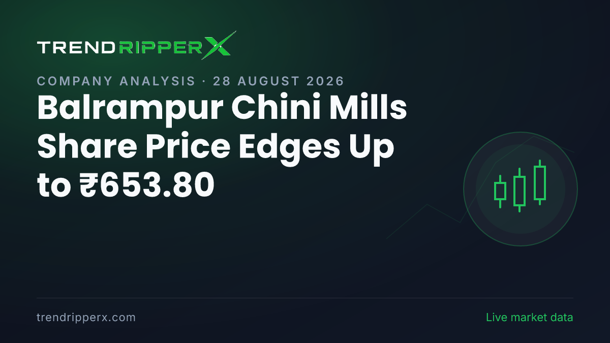Balrampur Chini Mills Share Price Edges Up to ₹653.80 — What the Momentum News Means for BALRAMCHIN