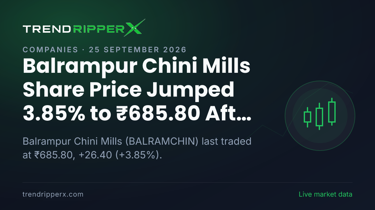 Balrampur Chini Mills Share Price Jumped 3.85% to ₹685.80 After Today's Close — Volumes, 52-Week Range and What to Watch Next