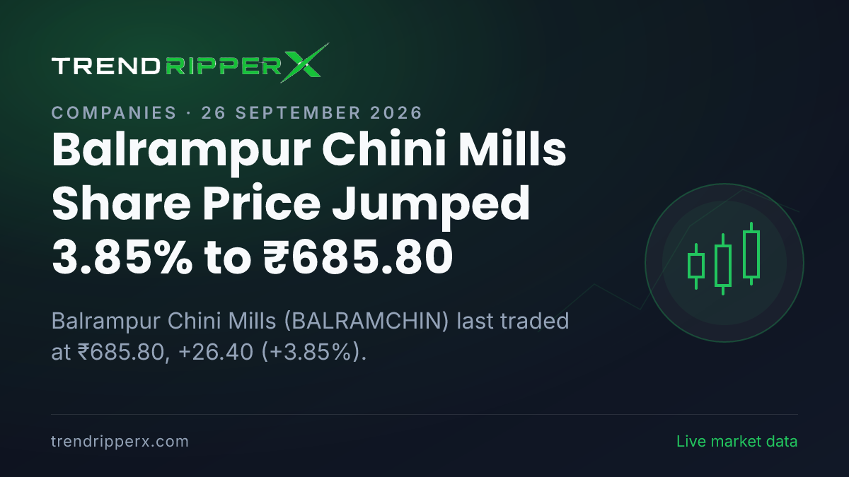 Balrampur Chini Mills Share Price Jumped 3.85% to ₹685.80: What Is Driving BALRAMCHIN In Friday's Session, and the Levels That Matter