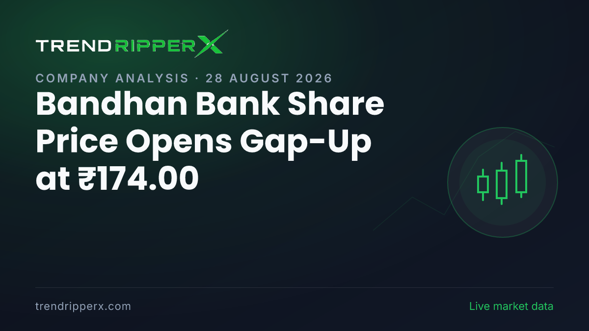 Bandhan Bank Share Price Opens Gap-Up at ₹174.00 — Here Is What Is Driving BANDHANBNK Today
