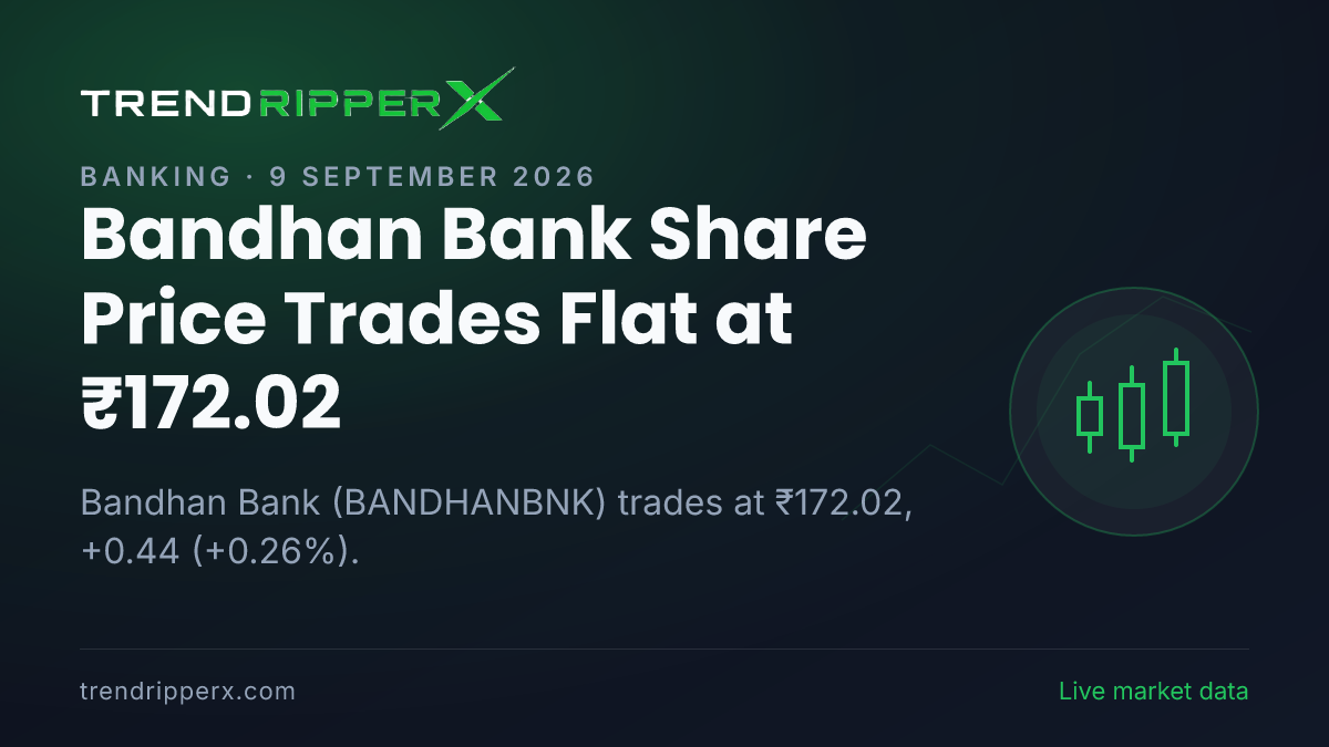Bandhan Bank Share Price Trades Flat at ₹172.02: What Is Driving BANDHANBNK Today, and the Levels That Matter
