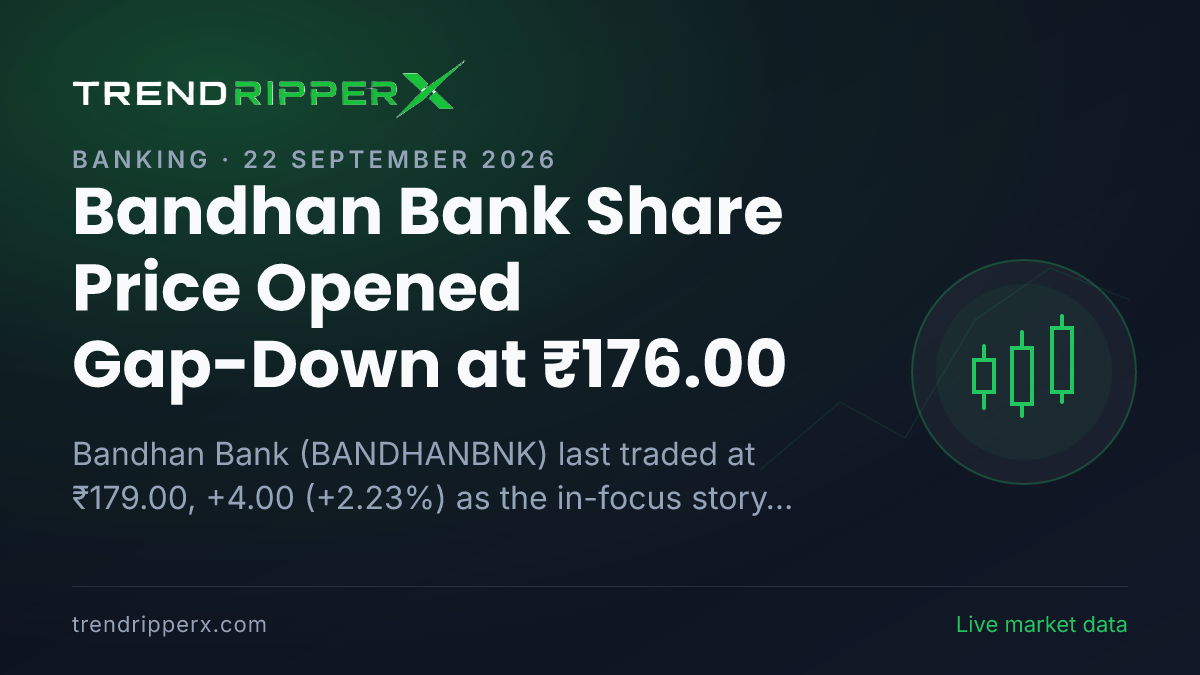 Bandhan Bank Share Price Opened Gap-Down at ₹176.00: What Is Driving BANDHANBNK In Monday's Session, and the Levels That Matter