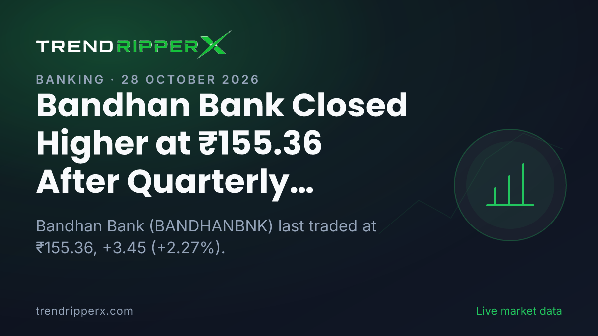 Bandhan Bank Closed Higher at ₹155.36 After Quarterly Results Update — Levels, Volumes and the Follow-Up to Track