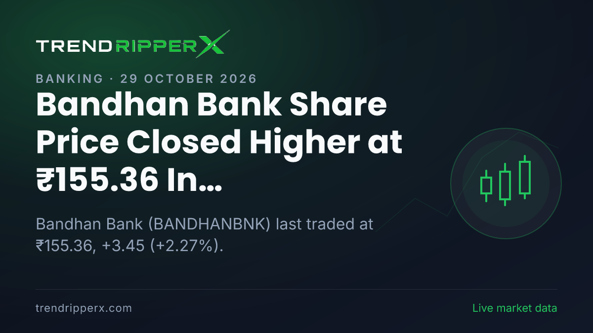 Bandhan Bank Share Price Closed Higher at ₹155.36 In Wednesday's Session — Volumes, 52-Week Range and What to Watch Next