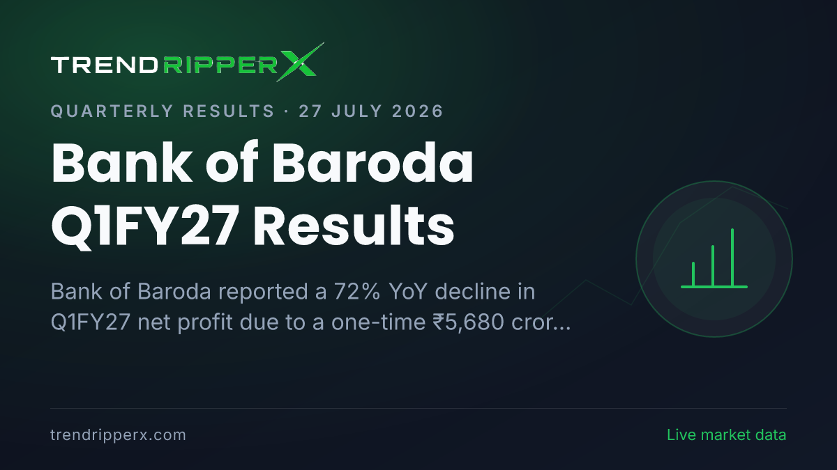 Bank of Baroda Q1FY27 Results: Profit Falls 72% on One-Time Settlement; Core Business Remains Strong