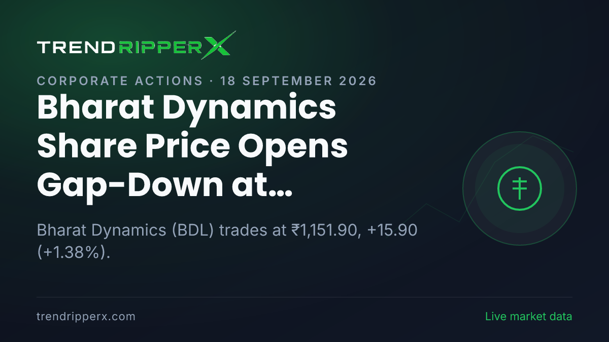 Bharat Dynamics Share Price Opens Gap-Down at ₹1,130.00 on Corporate Action News — What It Means for Investors