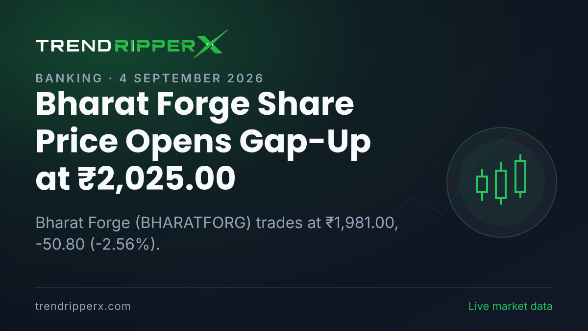 Bharat Forge Share Price Opens Gap-Up at ₹2,025.00: What Is Driving BHARATFORG Today, and the Levels That Matter