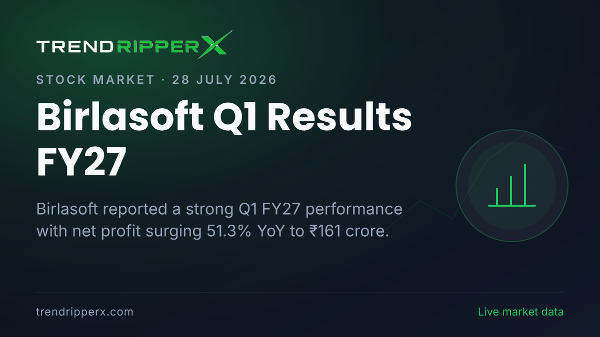 Birlasoft Q1 Results FY27: Net Profit Jumps 51% YoY to ₹161 Crore; Deal Wins Rise 20% as AI-Led Growth Gains Momentum