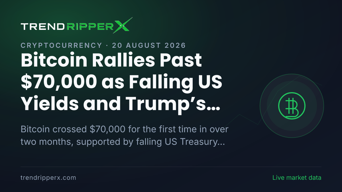 Bitcoin Rallies Past $70,000 as Falling US Yields and Trump’s Crypto Meeting Boost Optimism