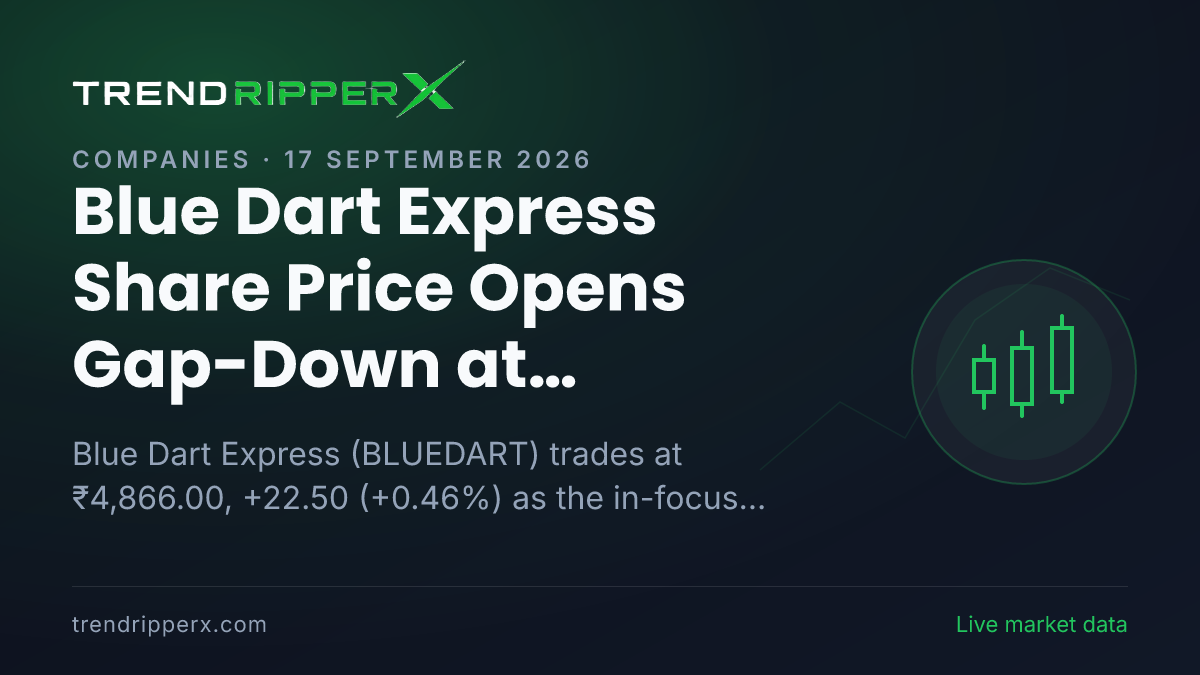 Blue Dart Express Share Price Opens Gap-Down at ₹4,808.50 Today — Volumes, 52-Week Range and What to Watch Next