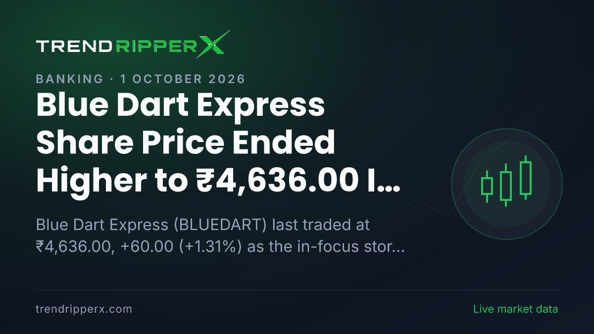 Blue Dart Express Share Price Ended Higher to ₹4,636.00 In Wednesday's Session — Volumes, 52-Week Range and What to Watch Next