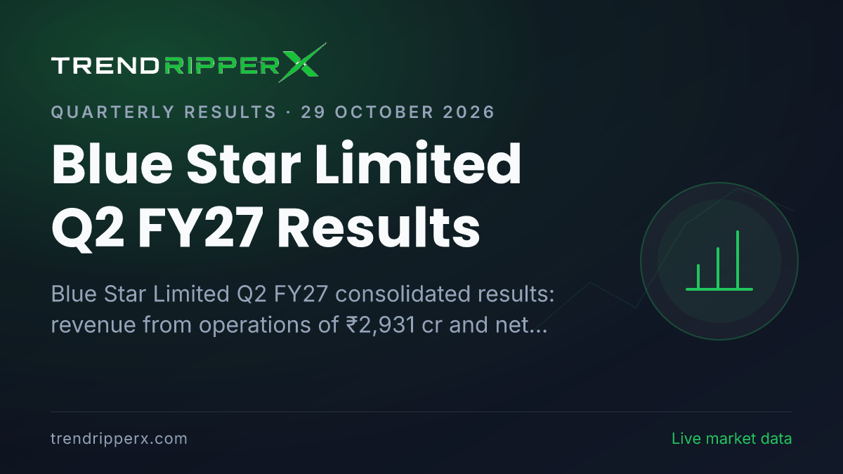 Blue Star Limited Q2 FY27 Results: Net Profit ₹124 cr