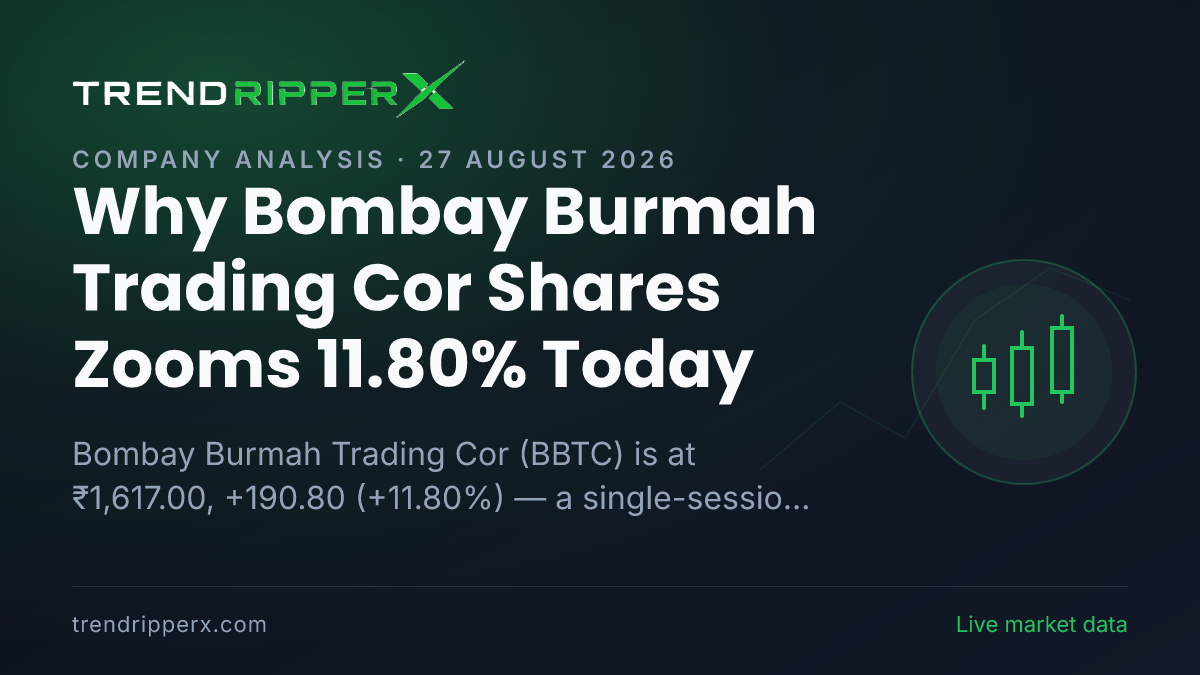 Why Bombay Burmah Trading Cor Shares Zooms 11.80% Today — Levels, Volumes and the Headlines